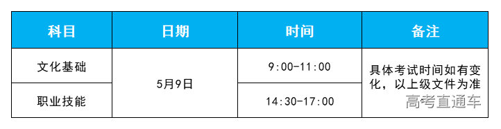 1619494042456381.png image.png