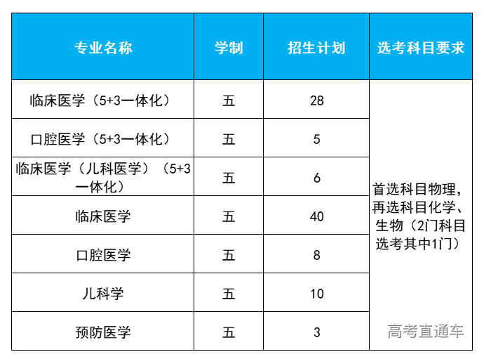 1619509921842969.png image.png