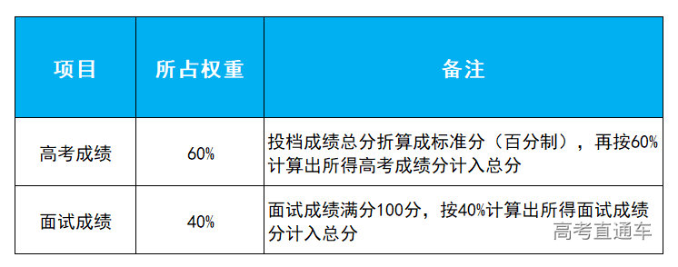 1619510043979283.png image.png