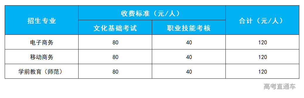 1619576019849055.png image.png