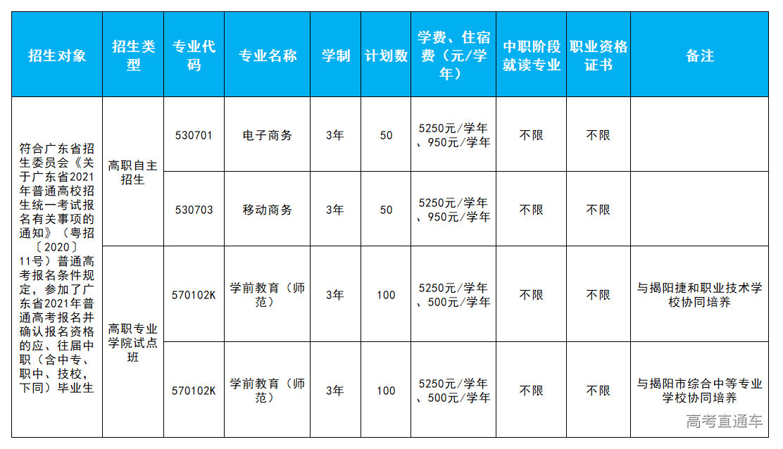 1619576069439608.png image.png