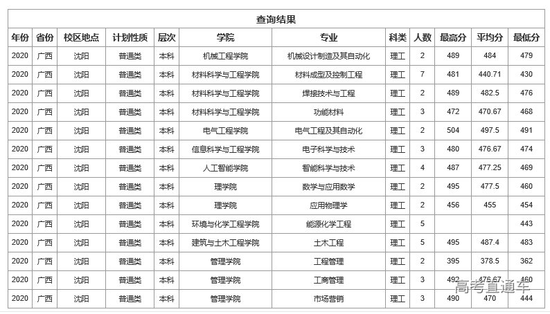 1619592048828263.png 图片.png