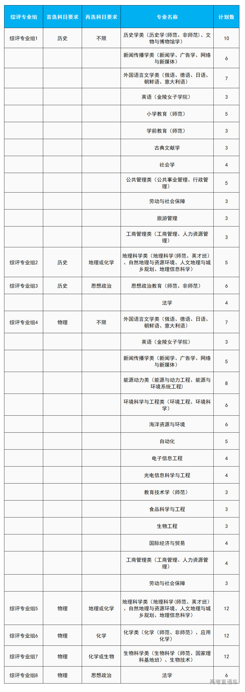 1619594714288430.png image.png