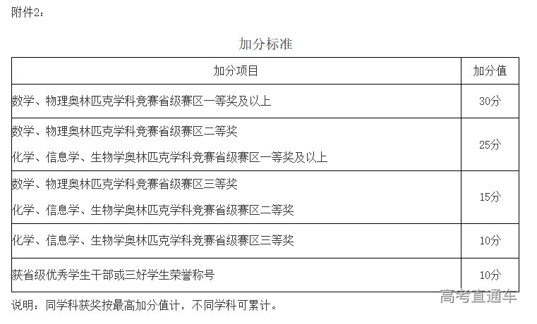 1619595174808937.png image.png