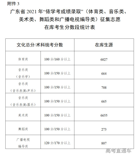 1619602294994764.png image.png