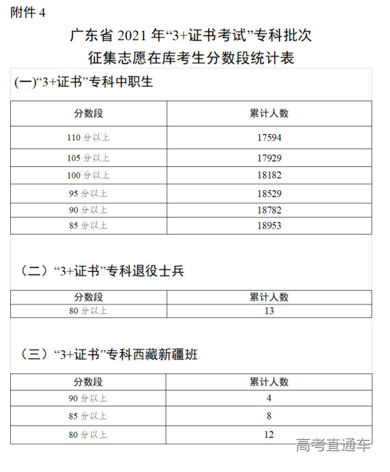 1619602391681476.png image.png