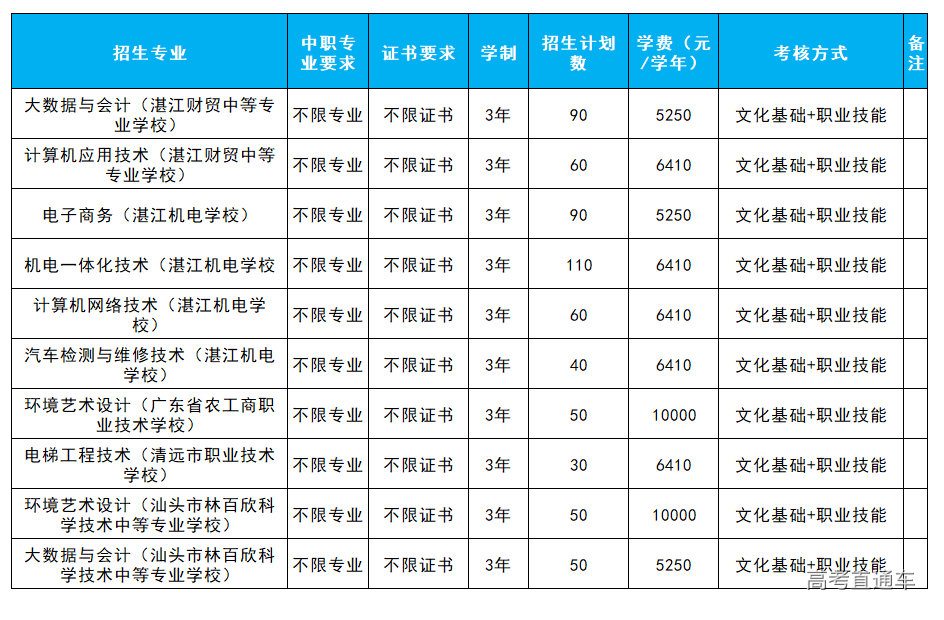 1619748822597436.png image.png