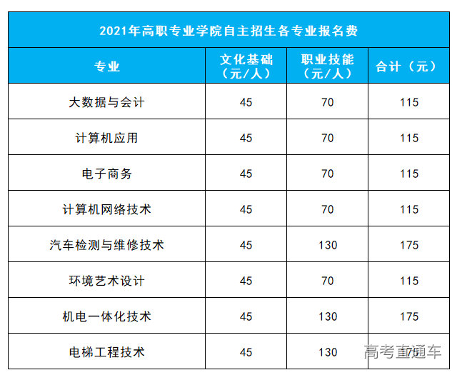 1619749280470015.png image.png