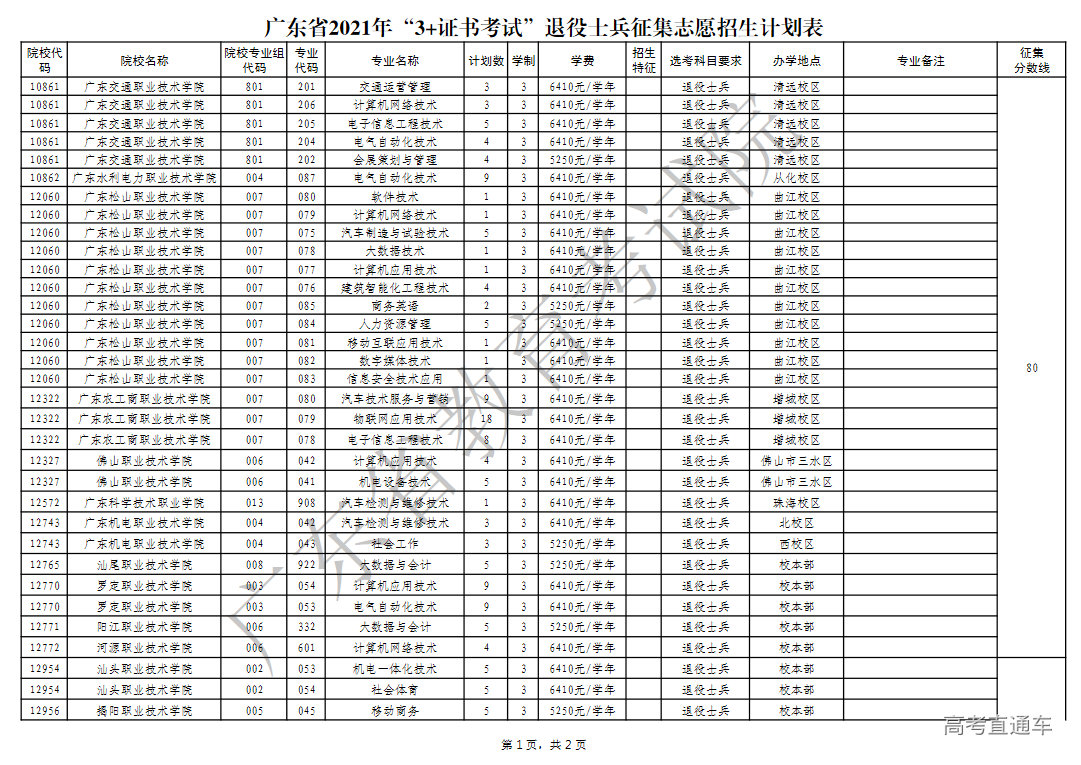 1619751811489260.png image.png