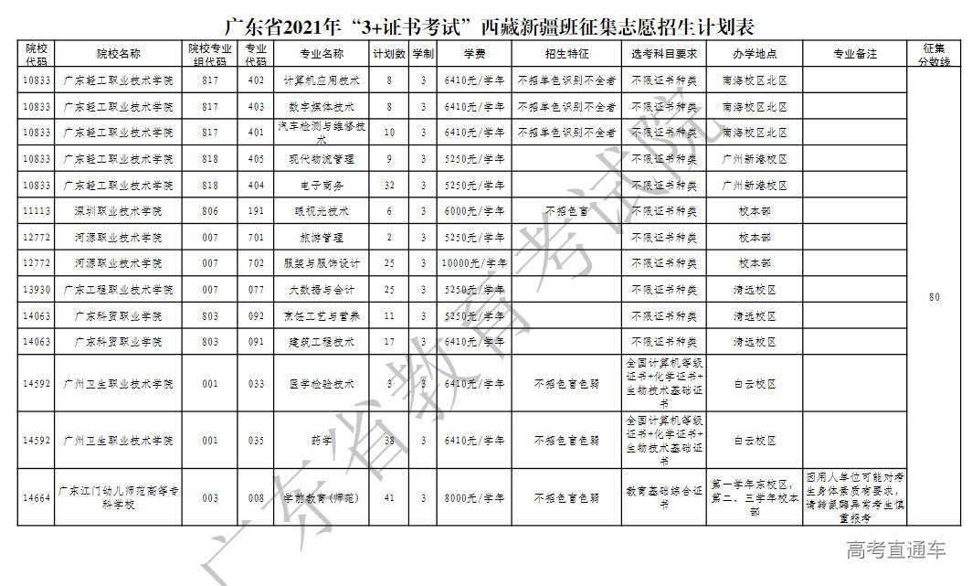 1619751892912131.png image.png