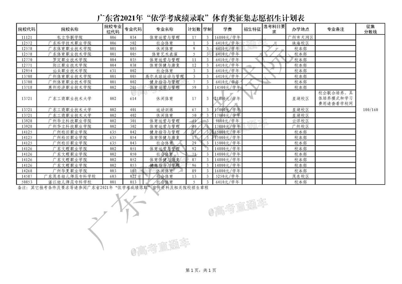 1619752558724857.jpg 3272201(1).jpg