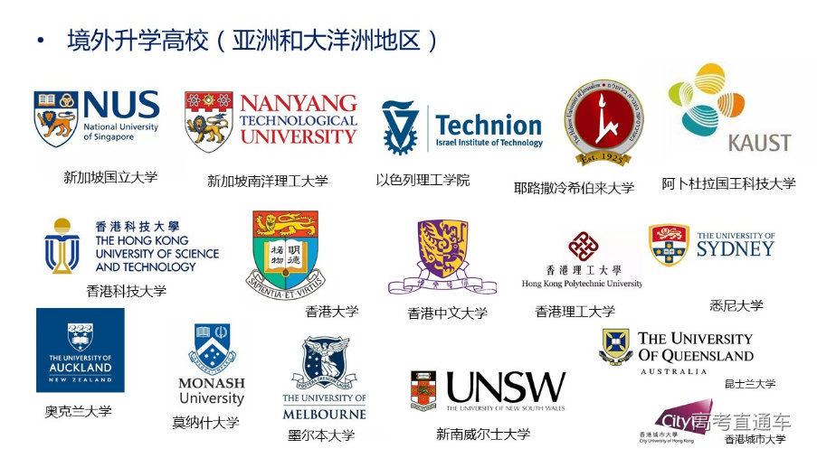 广东以色列理工学院校园开放日直播因为翻转所以开放