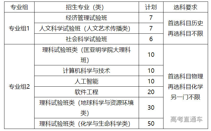 1619770881176751.png image.png