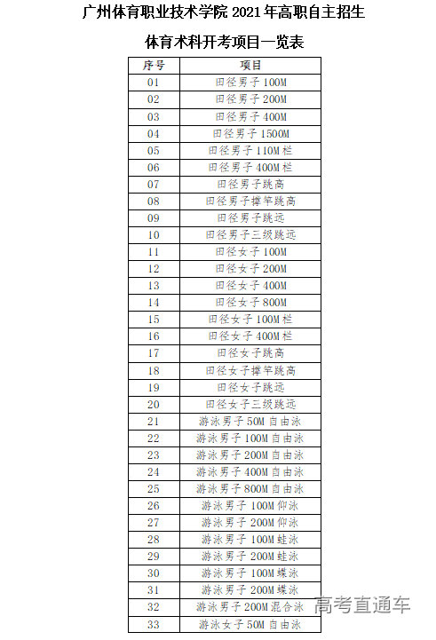 1619779050246726.png image.png