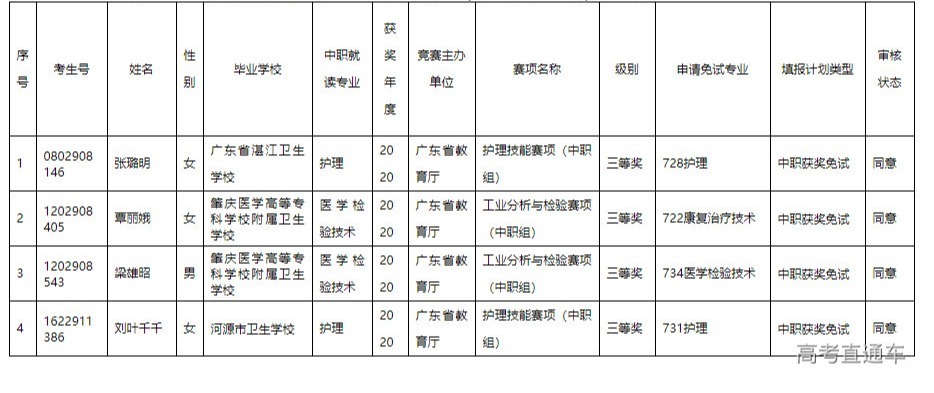 1620283066299228.png image.png