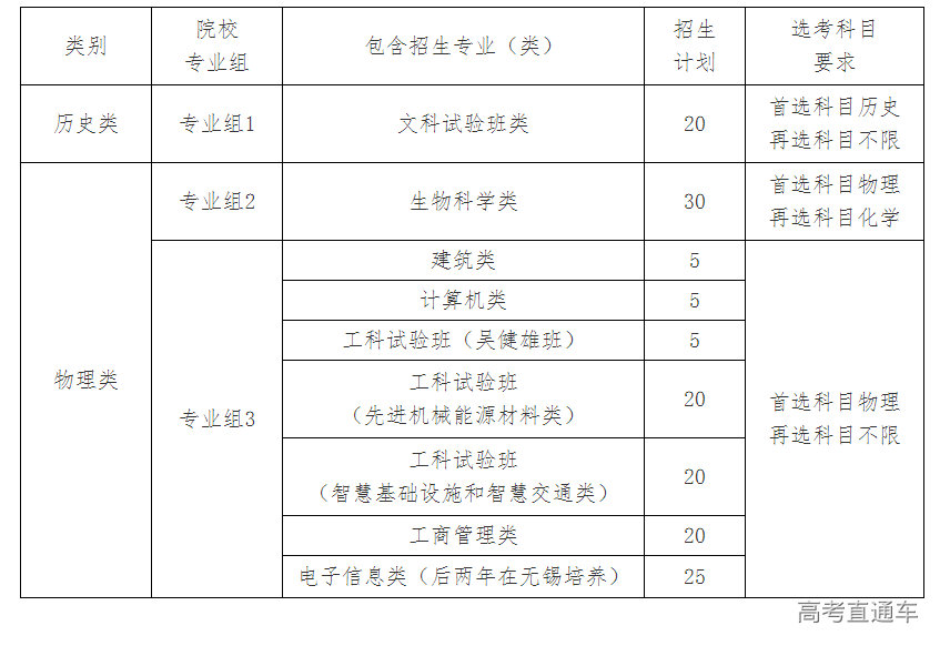 1620438621238371.png image.png