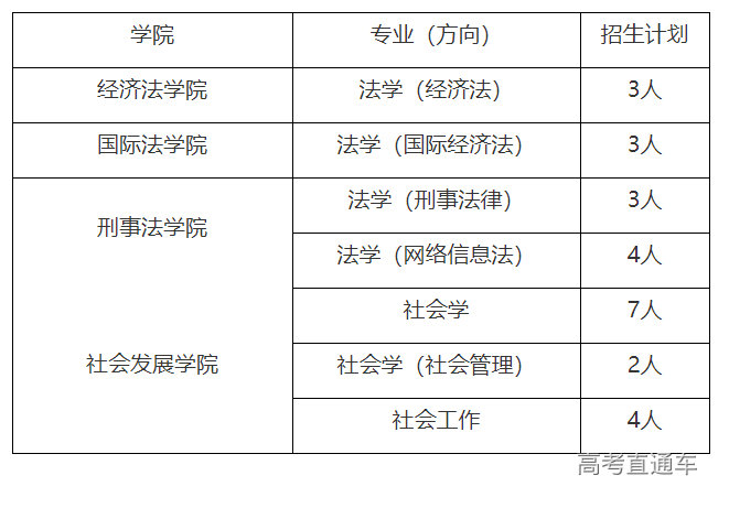 1620438924521543.png image.png