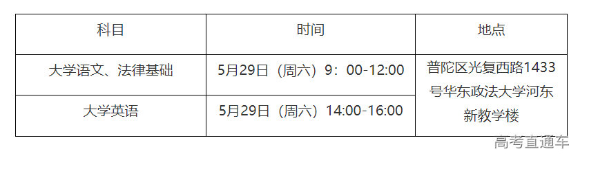 1620438948216260.png image.png