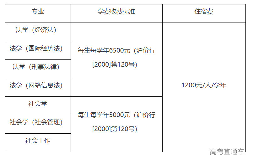 1620438971652474.png image.png