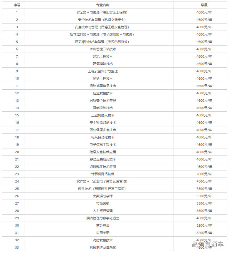 1620447073960905.png image.png