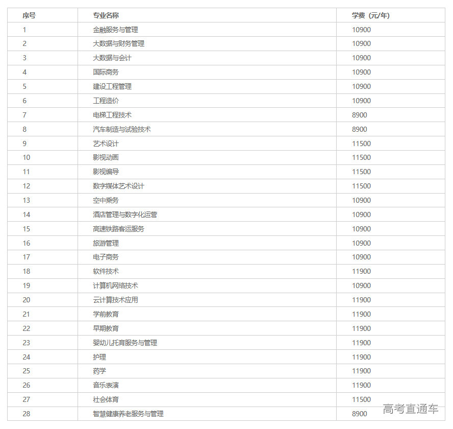 1620632595438655.png image.png