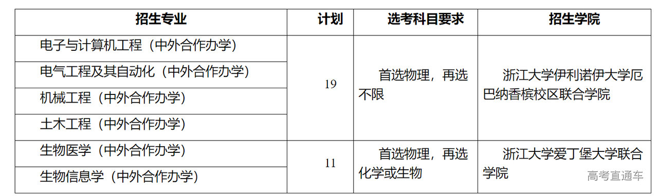 1620634334164386.png image.png