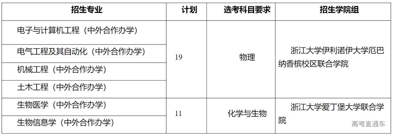 1620636290577215.png image.png