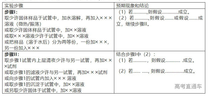 1620716902858719.png image.png