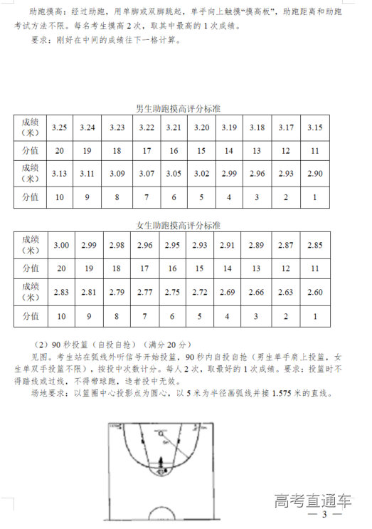 1620716979943691.png image.png