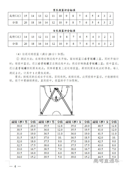 1620716989249630.png image.png