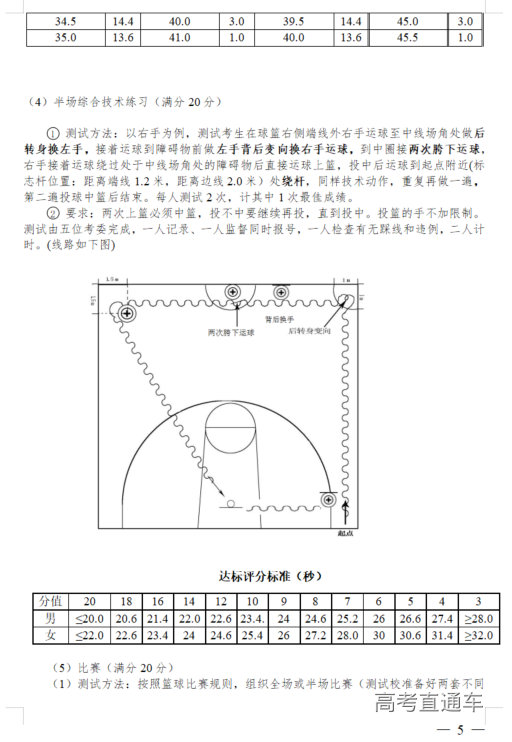 1620717001881614.png image.png