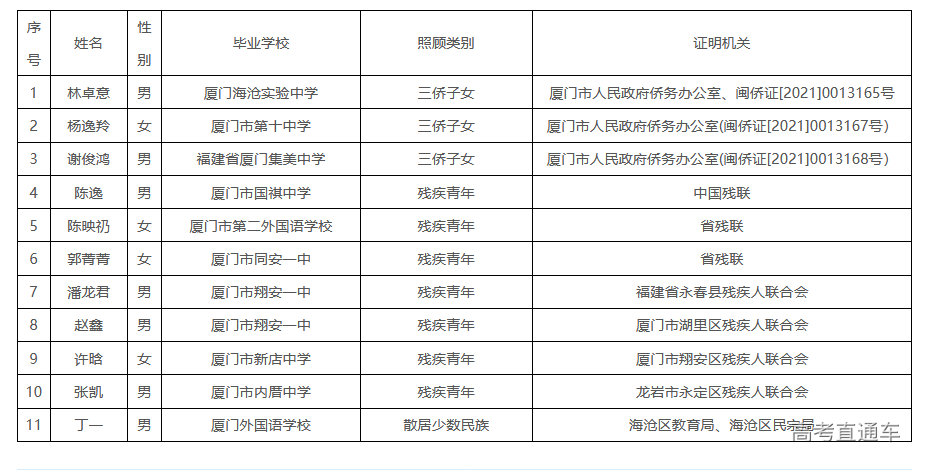 1620717371107601.png image.png