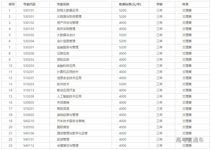 1620889055996924.png image.png