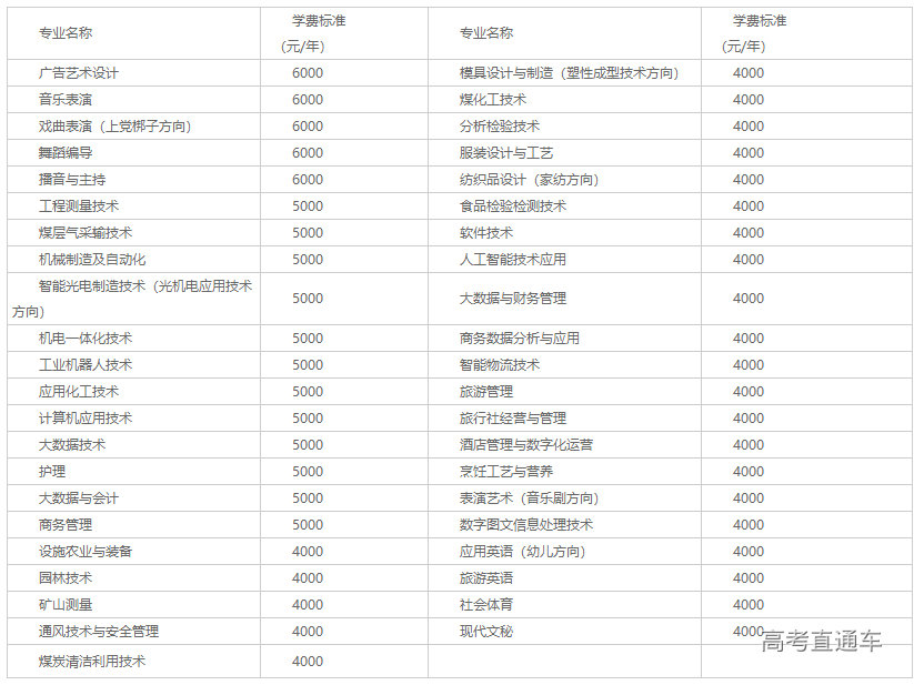 1620889187685862.png image.png