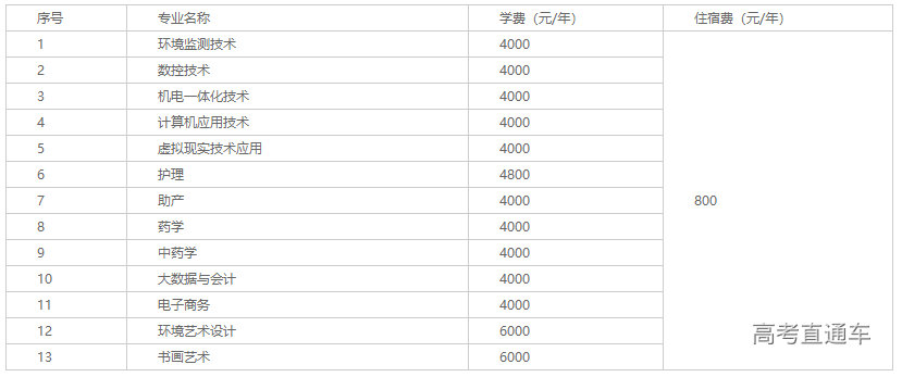 1620889329935446.png image.png