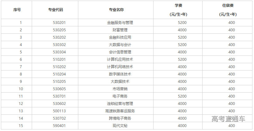 1620889730356313.png image.png