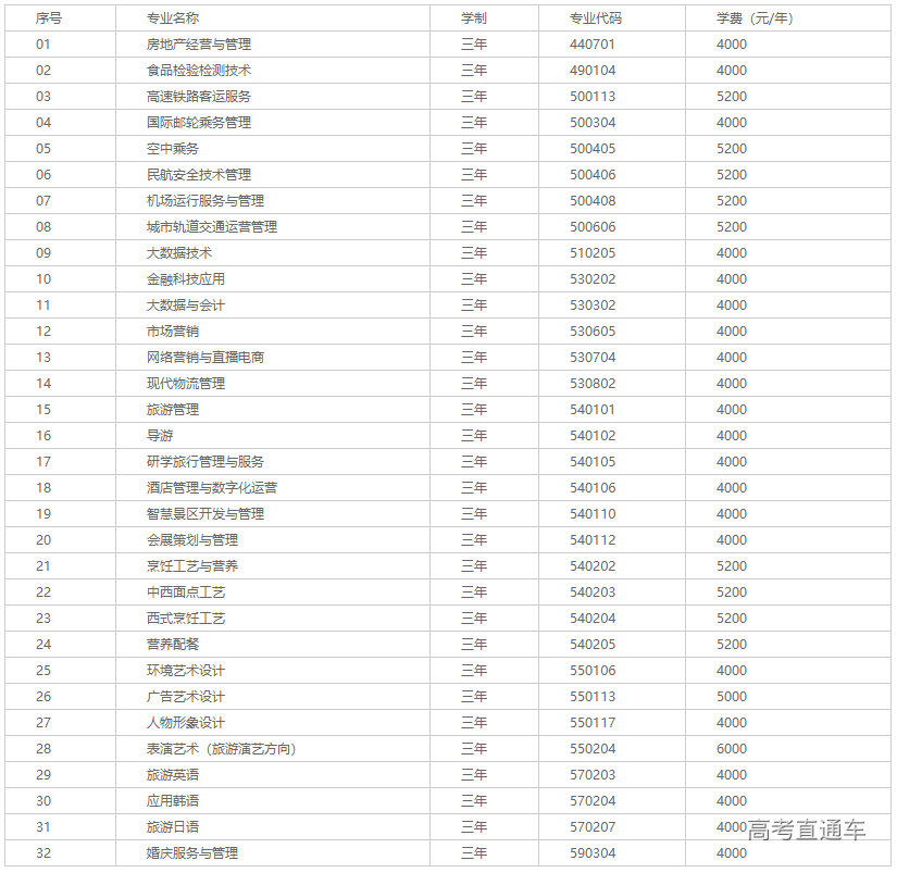 1620890102285629.png image.png