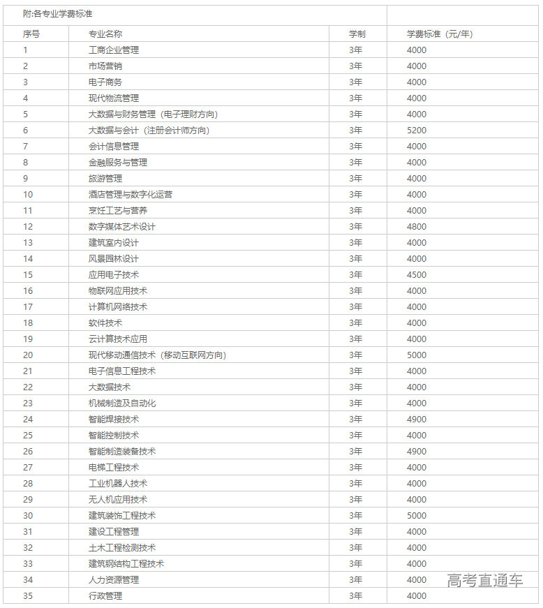 1620890818187808.png image.png