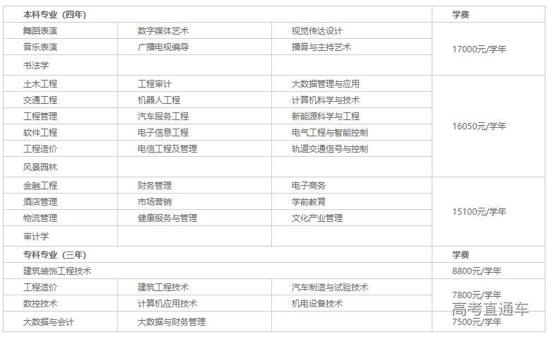 1620897022119605.png image.png