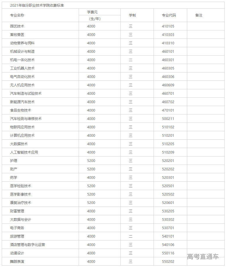 1620897388676716.png image.png