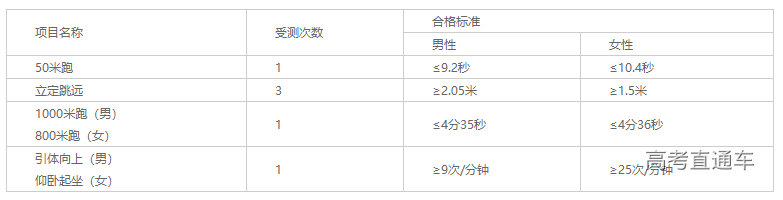 1620897690709566.png image.png