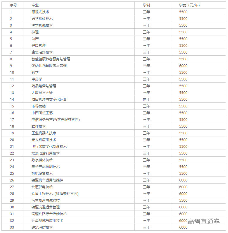 1620897873638566.png image.png