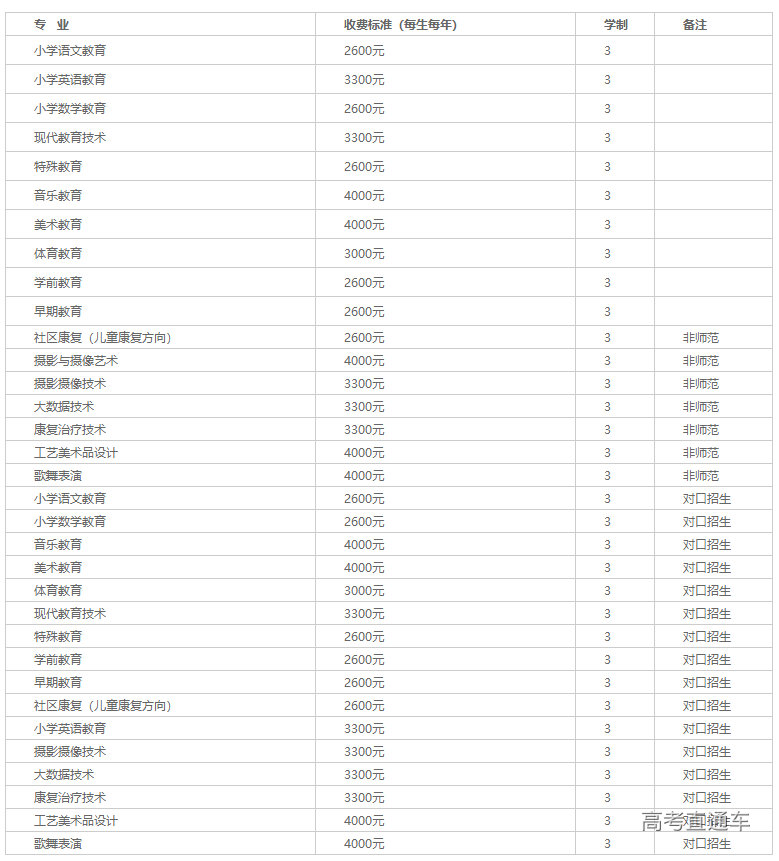 1620898232984285.png image.png