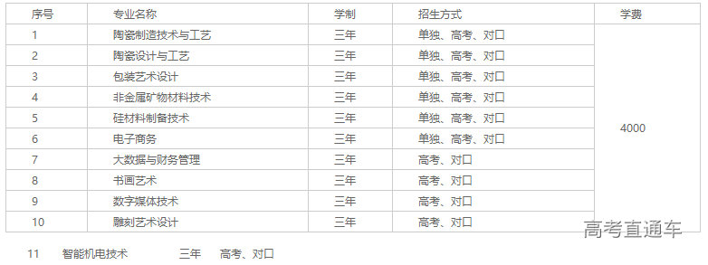 1620898539184091.png image.png