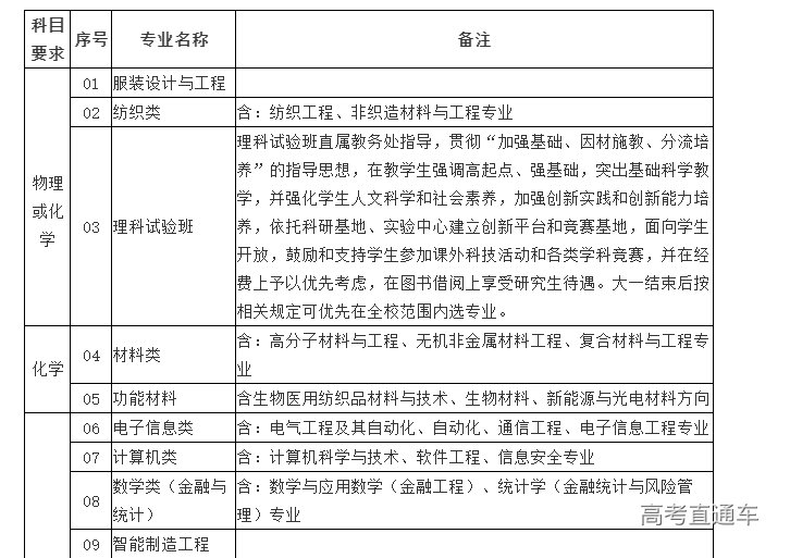 1620971925233623.png image.png