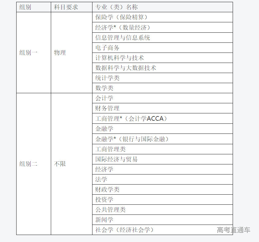 1620972064441139.png image.png