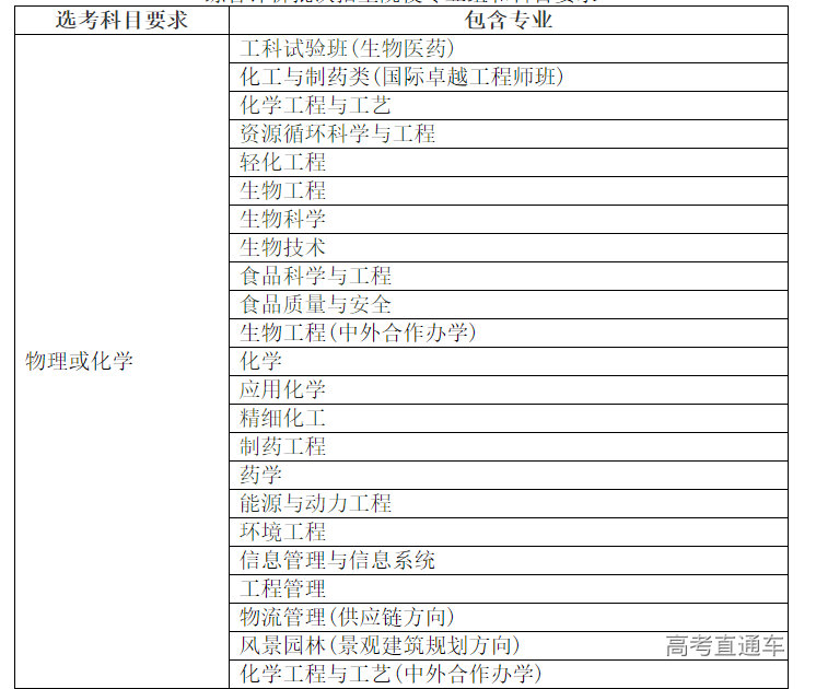 1620973176956006.png image.png