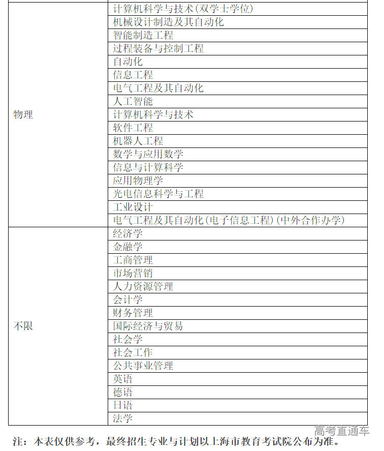 1620973205271283.png image.png