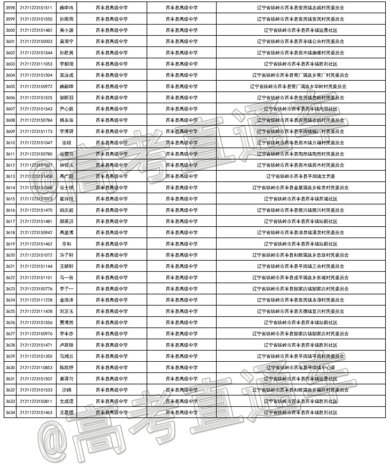 1620976787874045.png scrawl.png