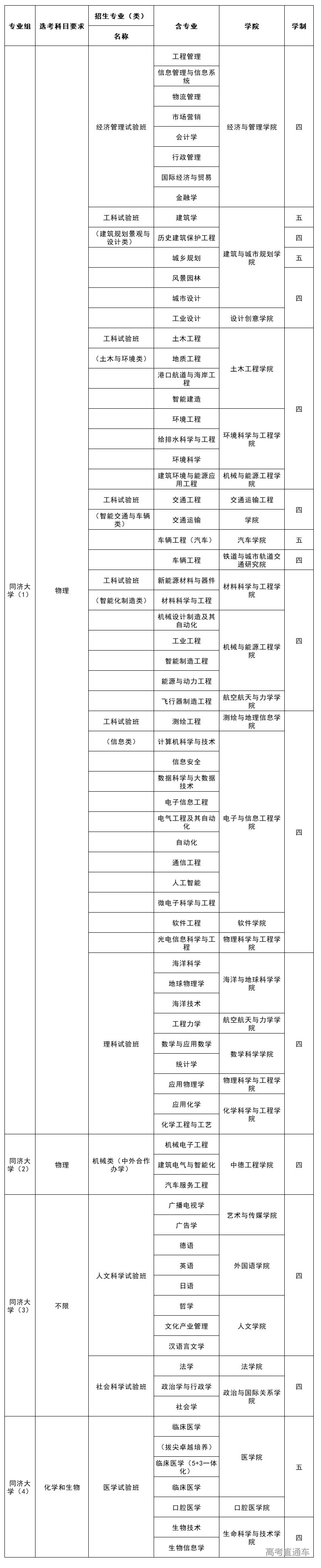 1620989512819298.png image.png